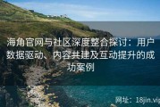 海角官网与社区深度整合探讨：用户数据驱动、内容共建及互动提升的成功案例