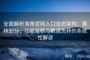 全面解析海角官网入口信息架构：模块划分、功能互联与数据流转的系统性解读