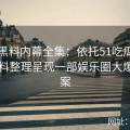 明星黑料内幕全集：依托51吃瓜爆料网资料整理呈现一部娱乐圈大爆料档案